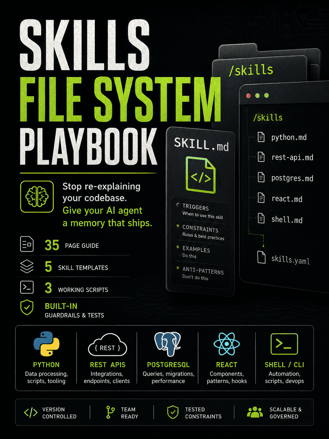 Skills File System Playbook: Context-Aware Instructions for AI Coding Agents